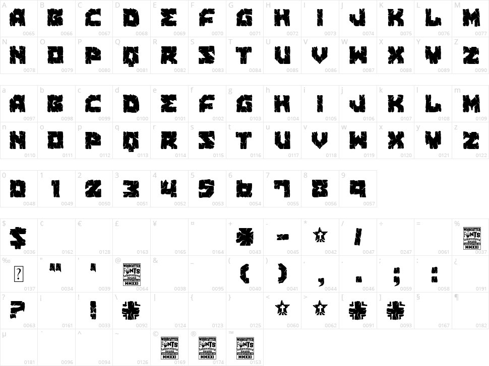 Korean Party Character Map