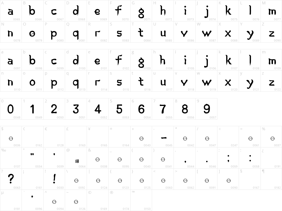 Korean Calligraphy Character Map
