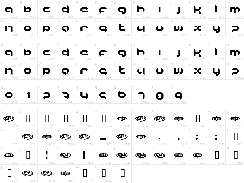 Korunishi Character Map