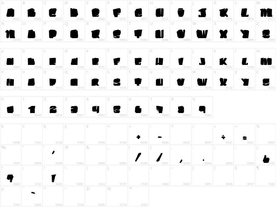 Kosmo Cat Character Map