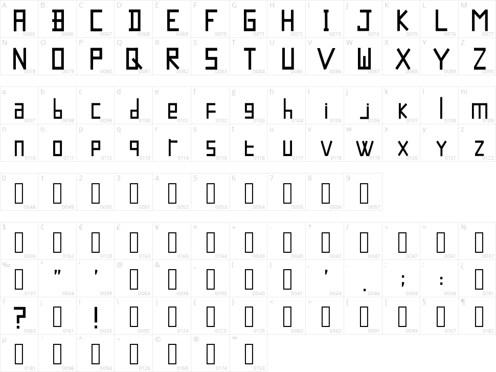 Kotak Jr Bit Character Map