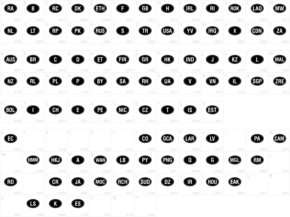 Kountry Kodes Character Map