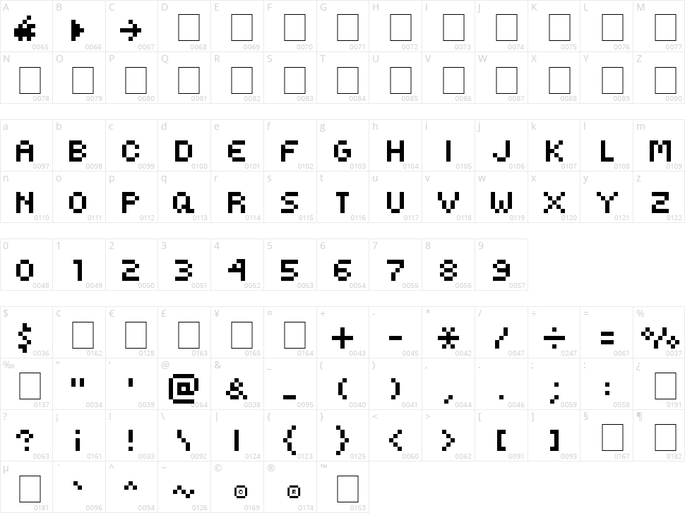 Kovensky Character Map