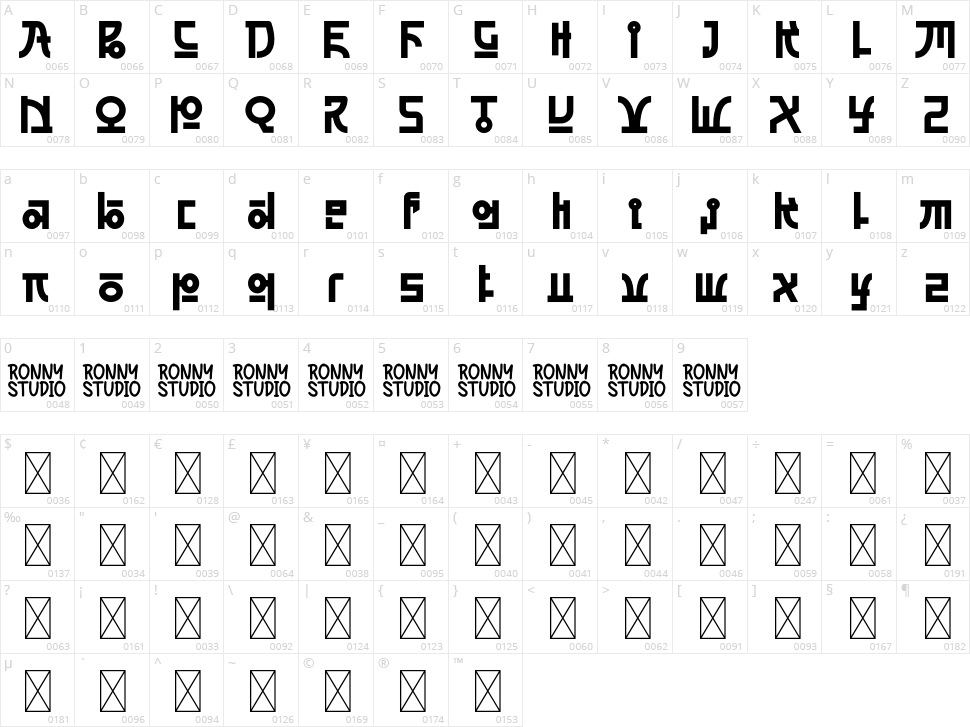 Kpop Vibes Character Map
