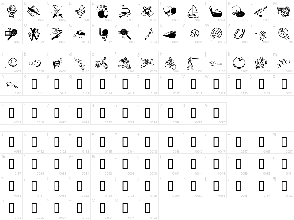 KR All Sport Character Map