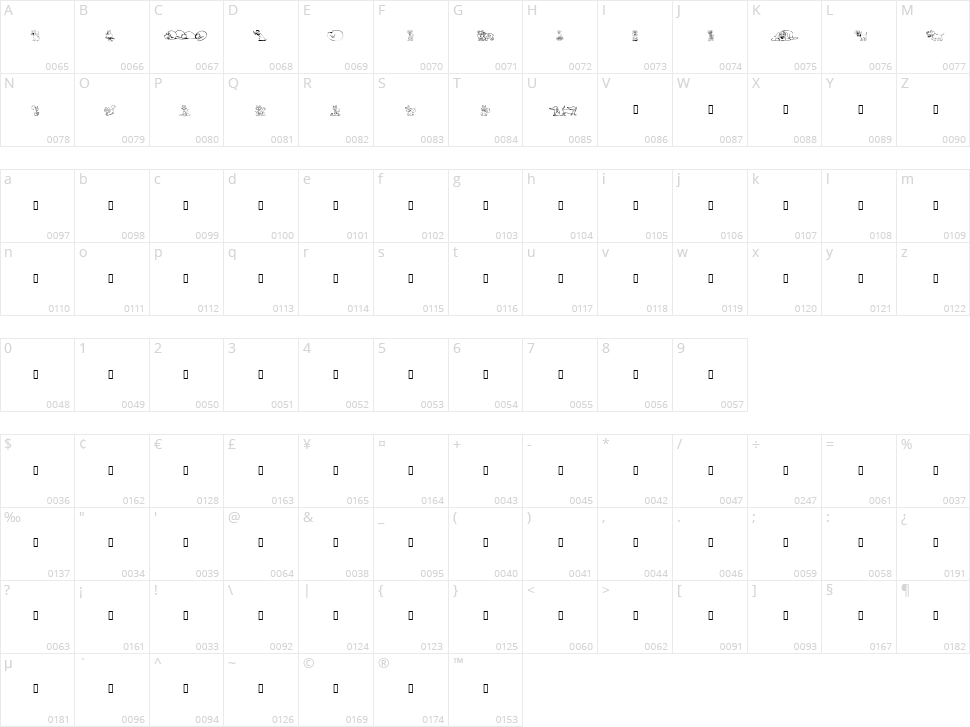KR Backyard Scraps Character Map