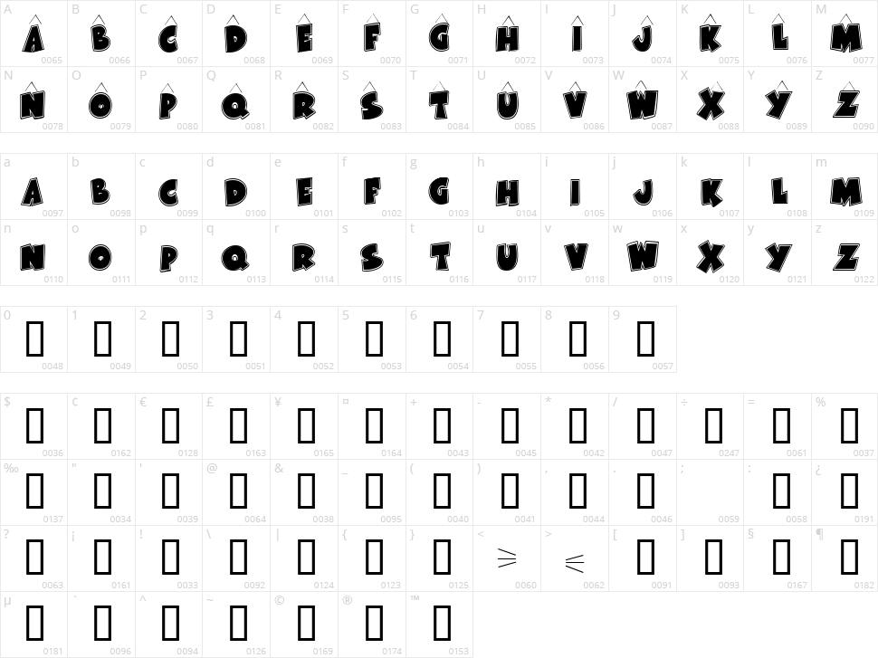 KR Bad Kitty Character Map