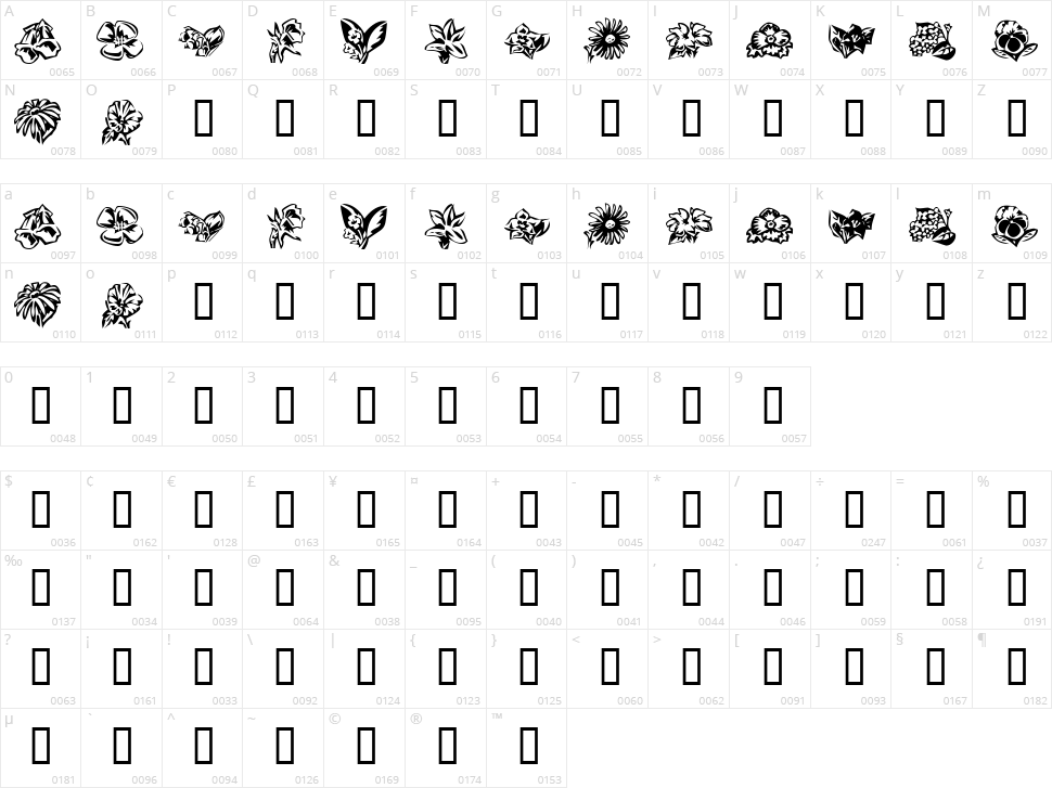 KR Beautiful Flowers Character Map