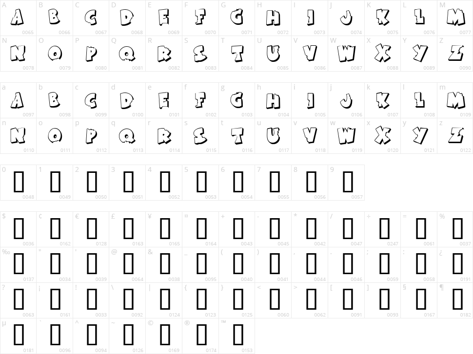 KR Bite Me Character Map