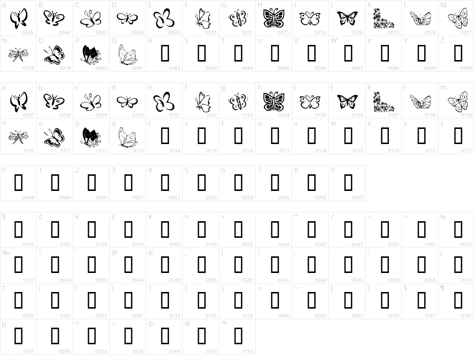 KR Butterflies Character Map