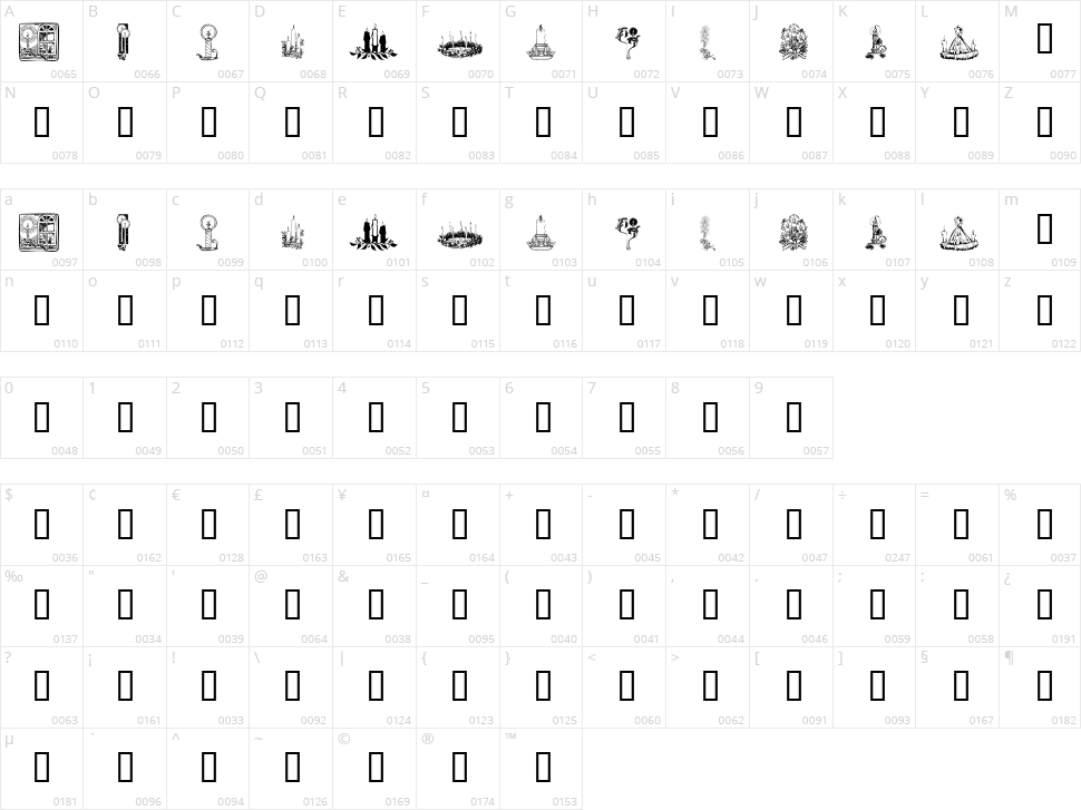 KR Christmas Candles Character Map