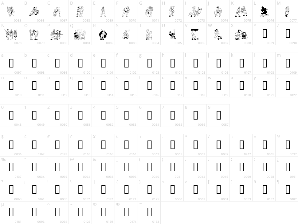KR Civil War Character Map