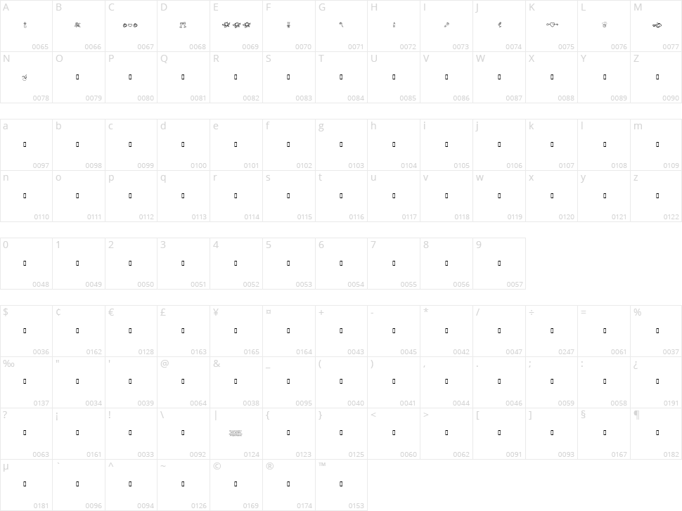 KR Cuori Divertenti 1 Character Map