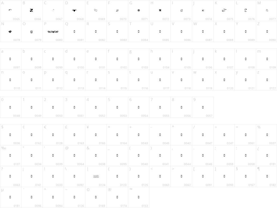 KR Cuori Divertenti 5 Character Map