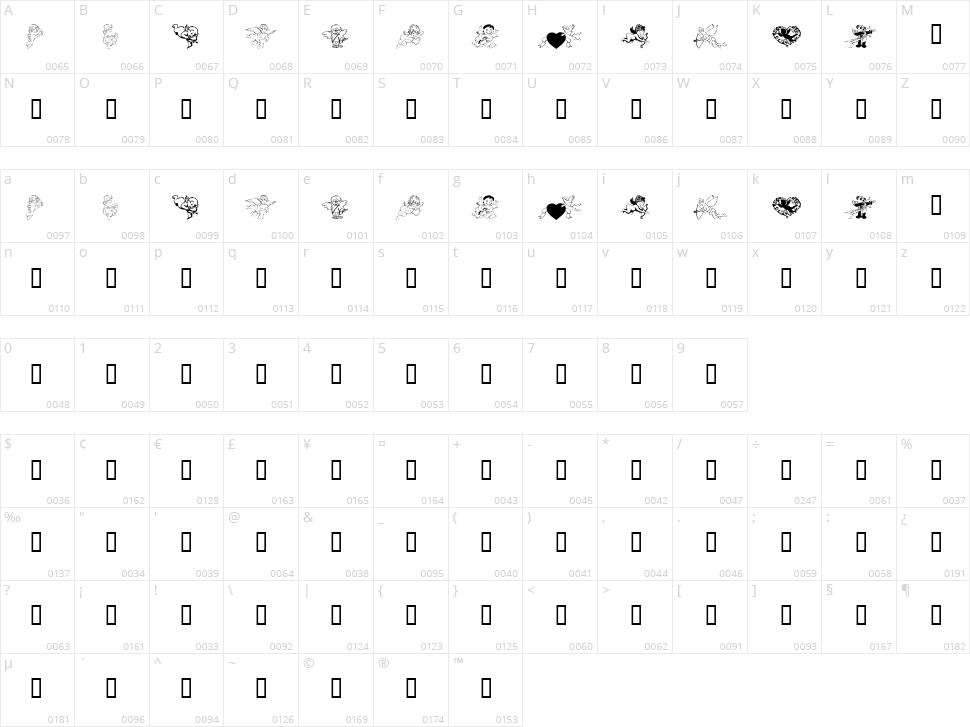 KR Cupids 2003 Character Map