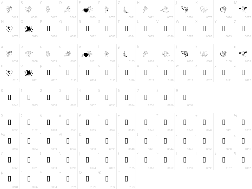KR Cupids Character Map