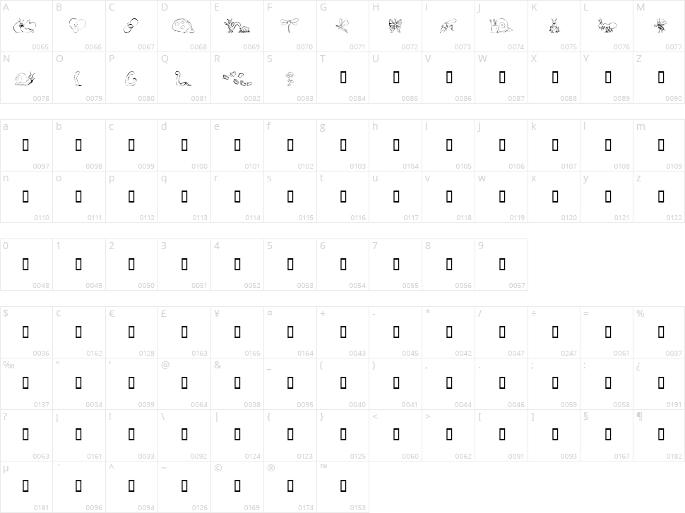 KR Cute As A Bug Character Map
