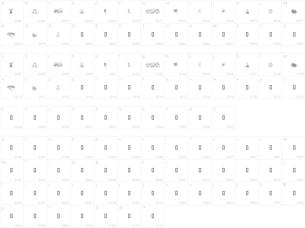 KR Easter No2 Character Map