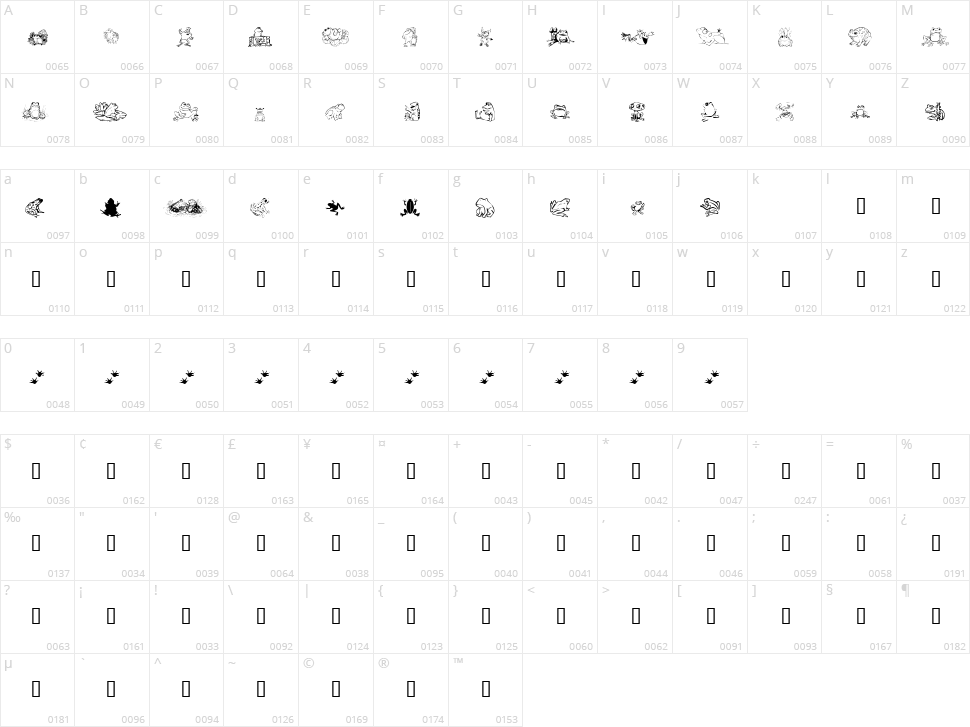 KR Frogs for Jennifer Character Map