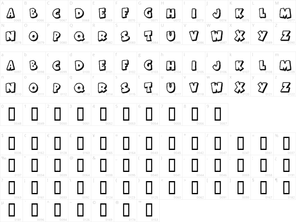 KR Frosted Cake Character Map