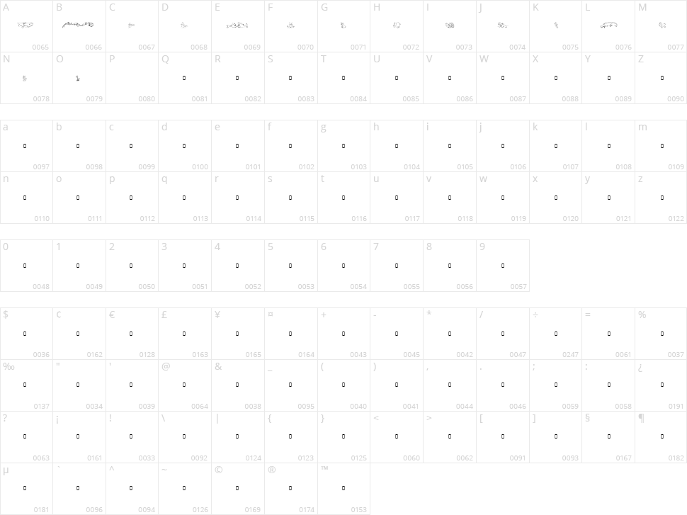 KR Jungle Scraps Character Map