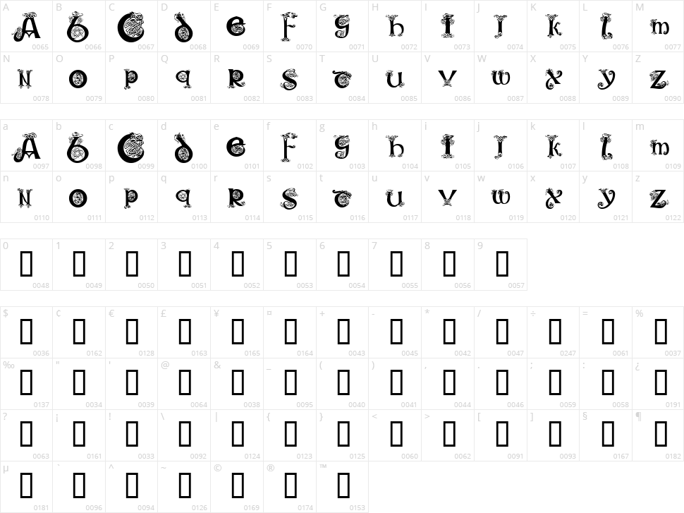 KR Keltic One Character Map