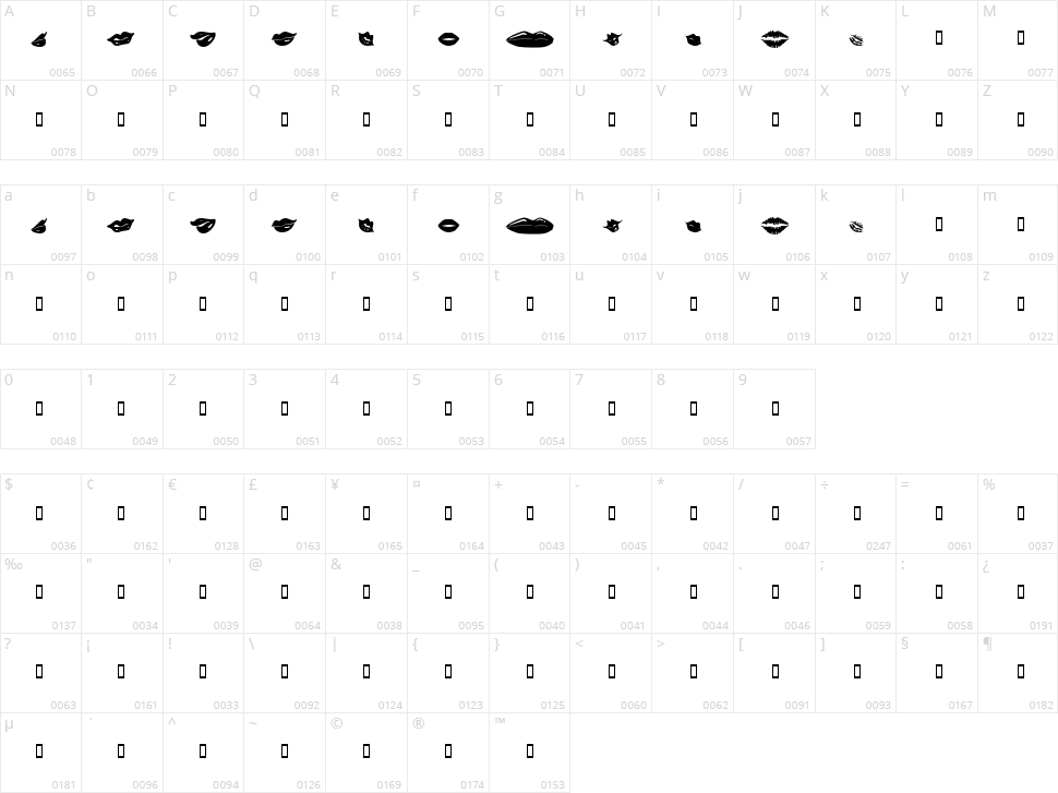 KR Lippy Character Map
