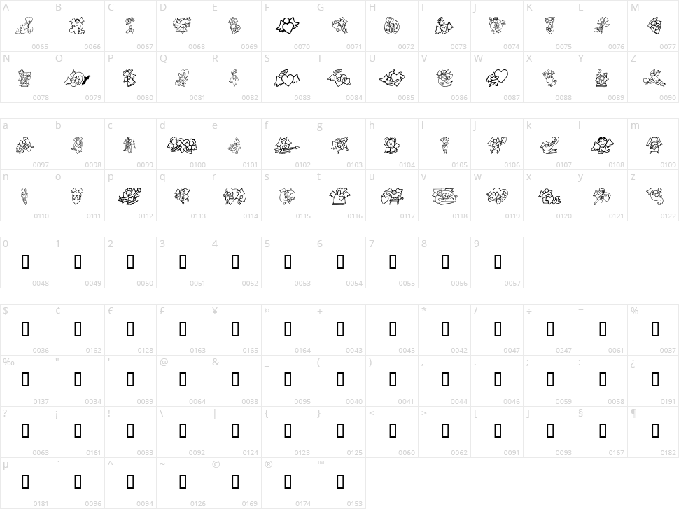 KR Love Angels Character Map