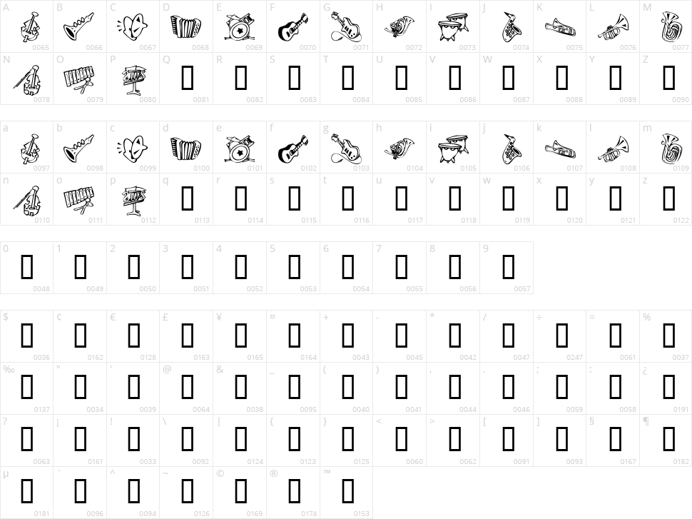 KR Music Class Character Map