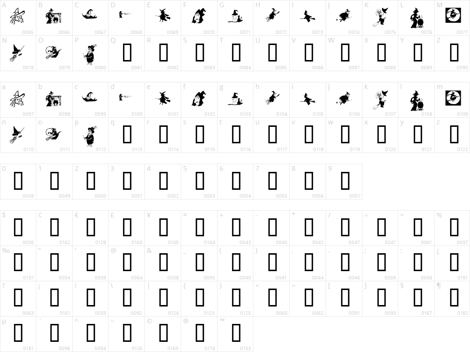 KR Oh Witchy Poo Character Map