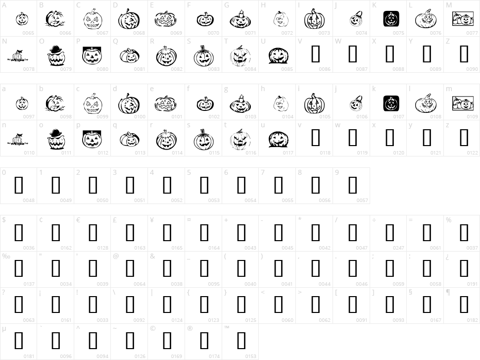 KR Pick A Pumpkin Character Map