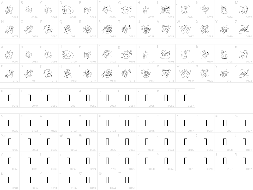KR Seems Fishy To Me Character Map