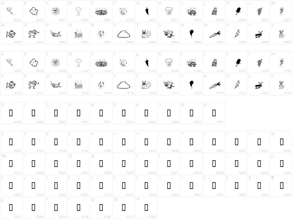 KR Silly Art Character Map