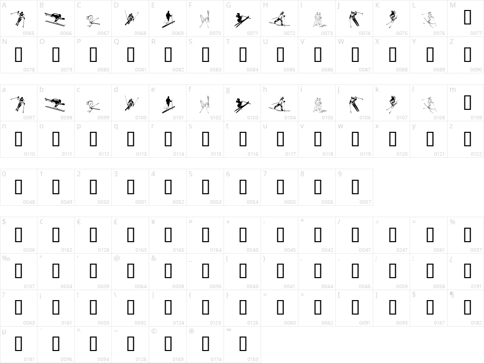 KR Ski Character Map