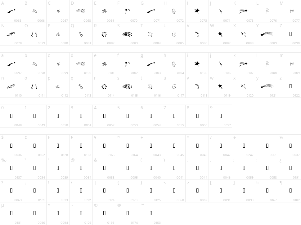 KR Starry Eyed Character Map