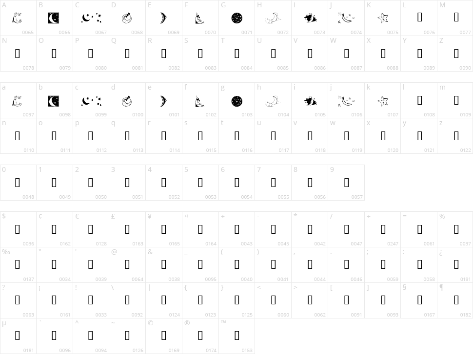 KR Starry Night Character Map