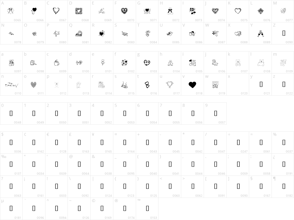 KR Valentine Dings 2002 Character Map