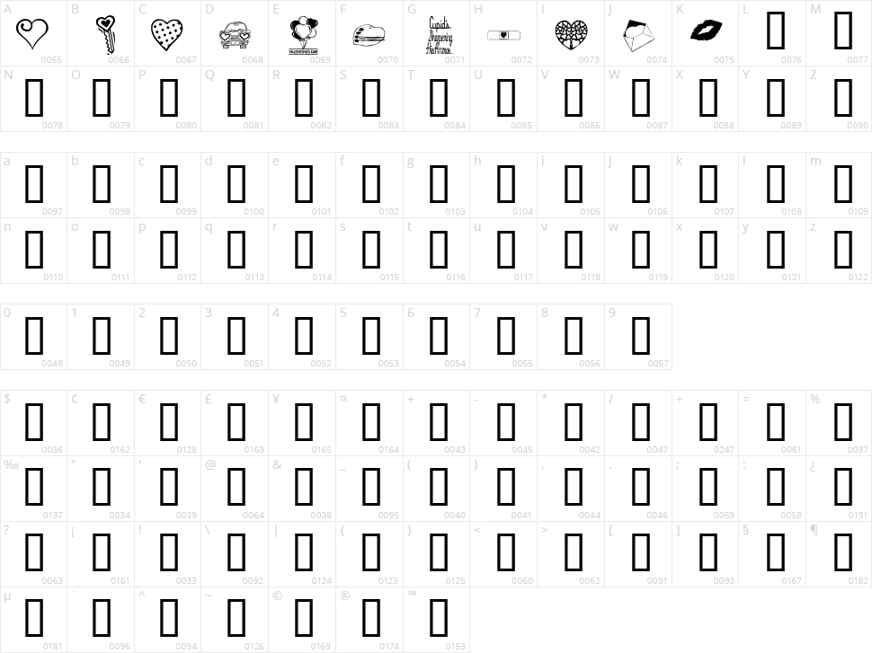 KR Valentine Dings Character Map