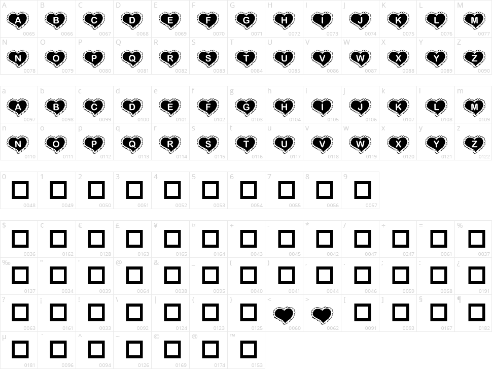 KR Valentine Heart Character Map