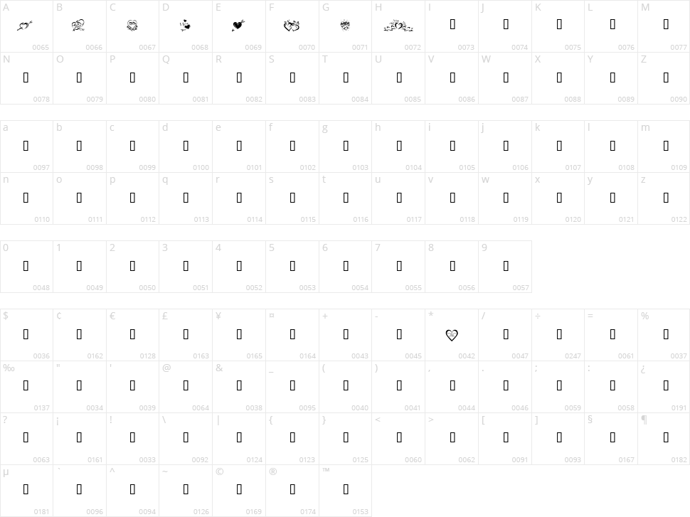 KR Valentines 2006 Four Character Map