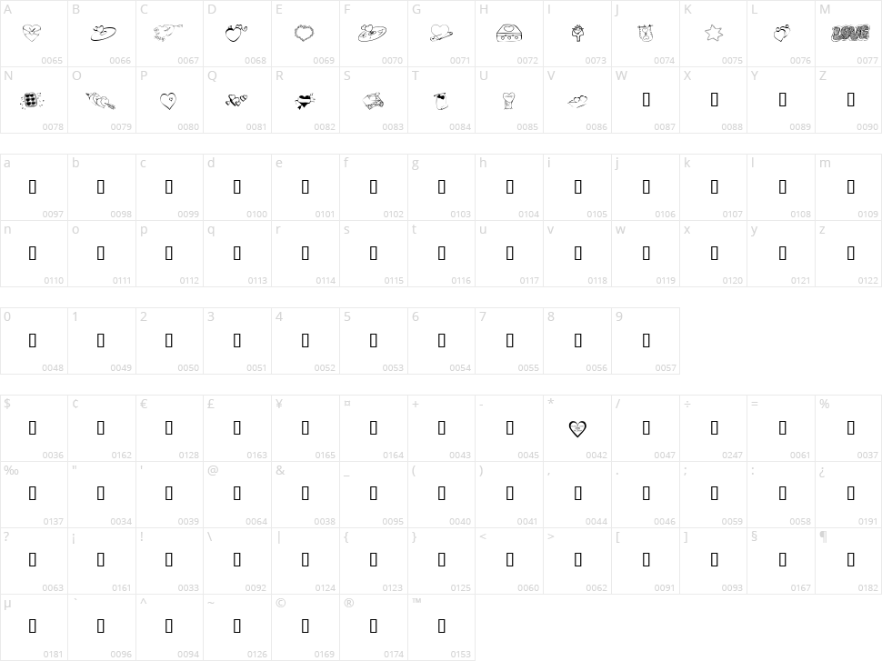 KR Valentines 2006 Seven Character Map