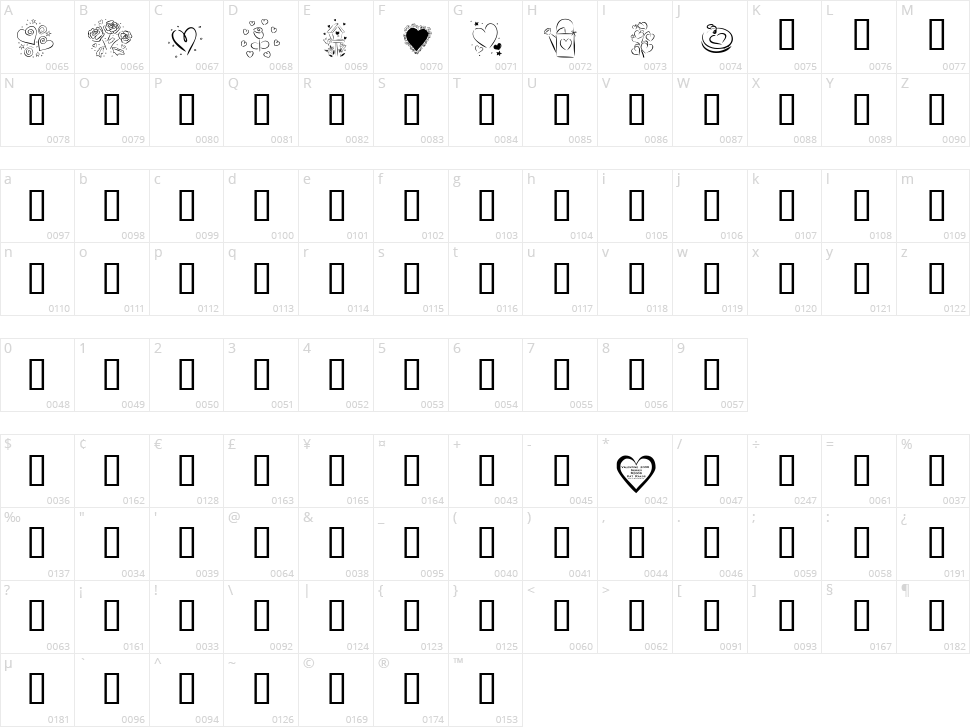 KR Valentines 2006 Character Map