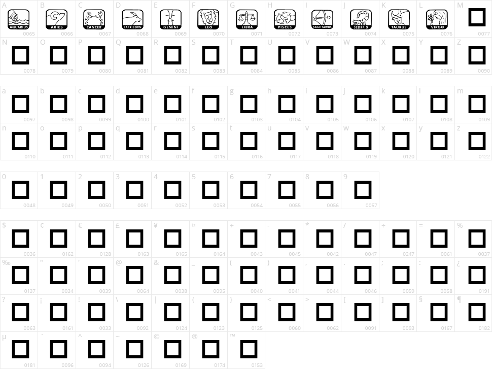 KR Zodiac Dings Character Map