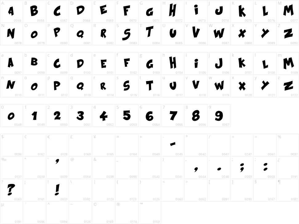 Kraash Character Map