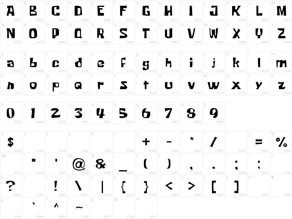Krabby Patty Character Map