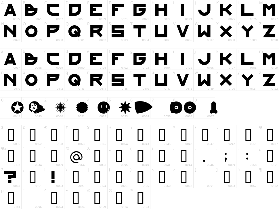 Kraft Und Stil Character Map