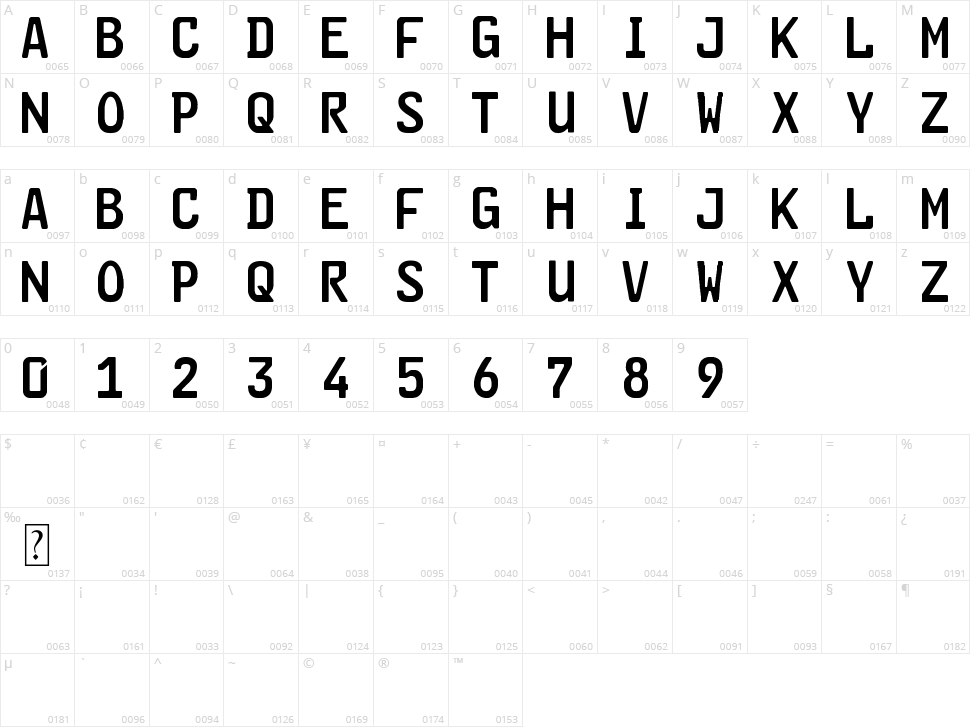Kraftfahrzeugkennzeichen Character Map