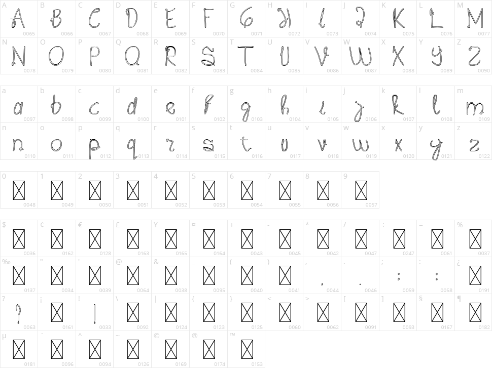 Krakatoa Character Map