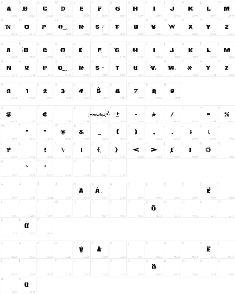 Krakle! Character Map