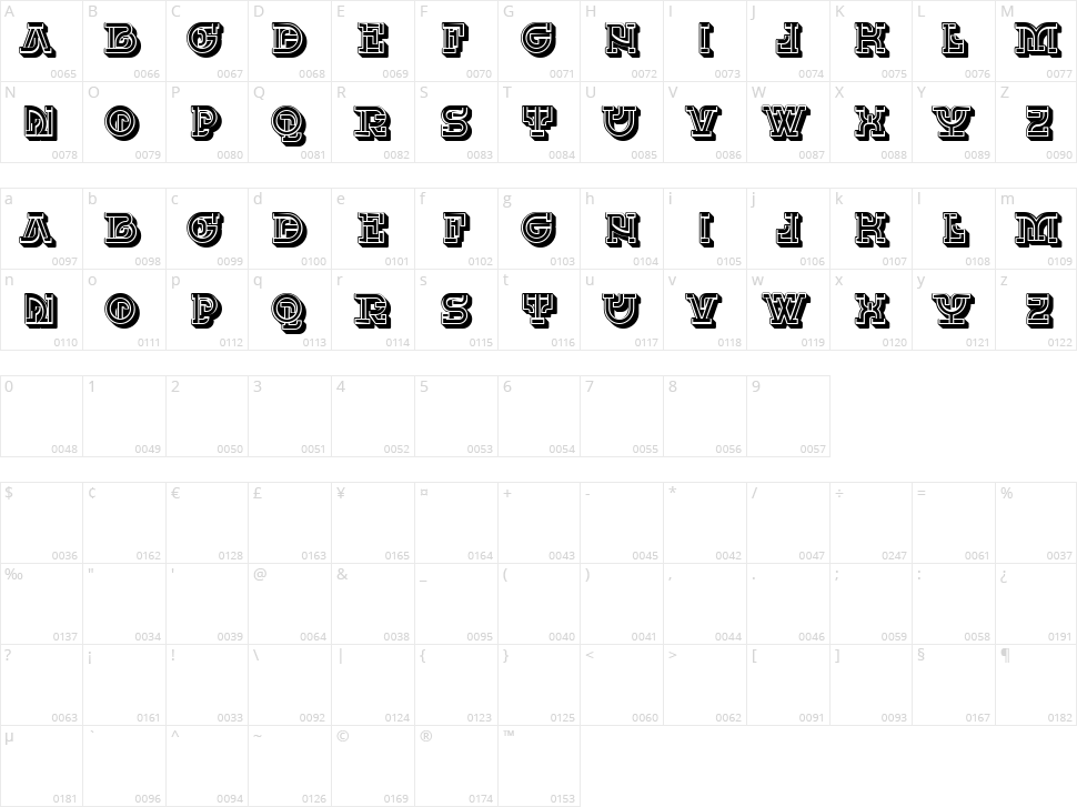 Krakow Character Map